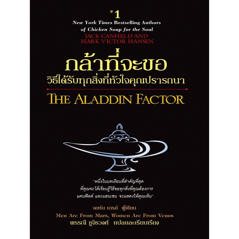 สินค้า/หนังสือ