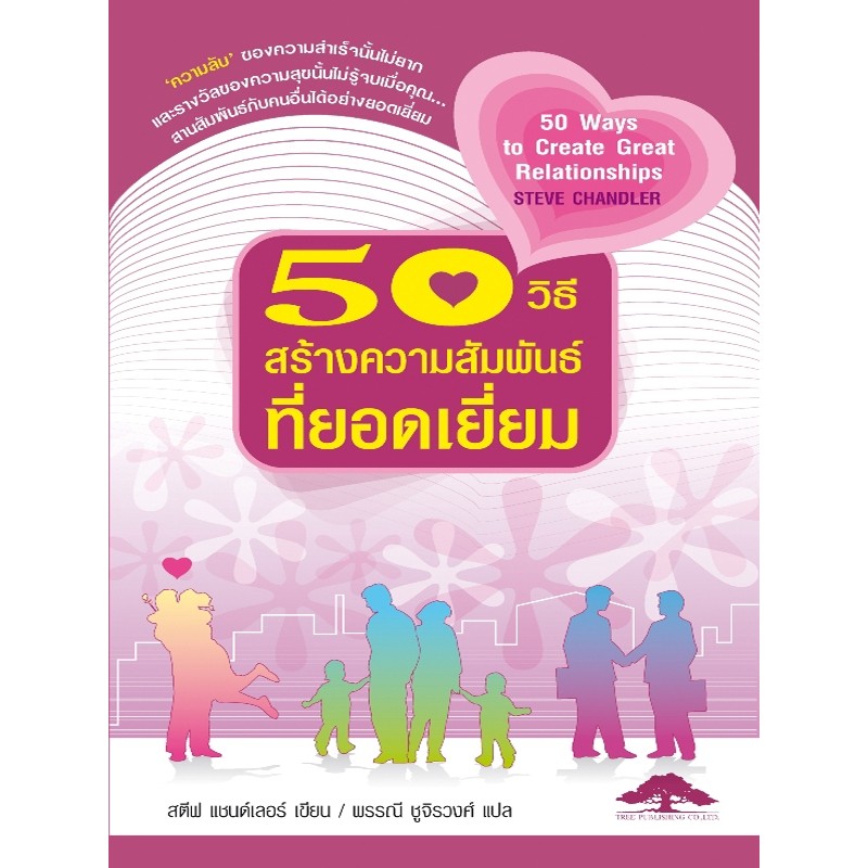 สินค้า/หนังสือ